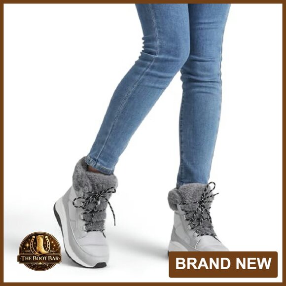 Women's Winter Snow Boots Waterproof Faux Fur Ankle Booties Wedge Heel - Picture 3 of 7